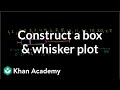 Constructing a box and whisker plot | Probability and Statistics | Khan Academy