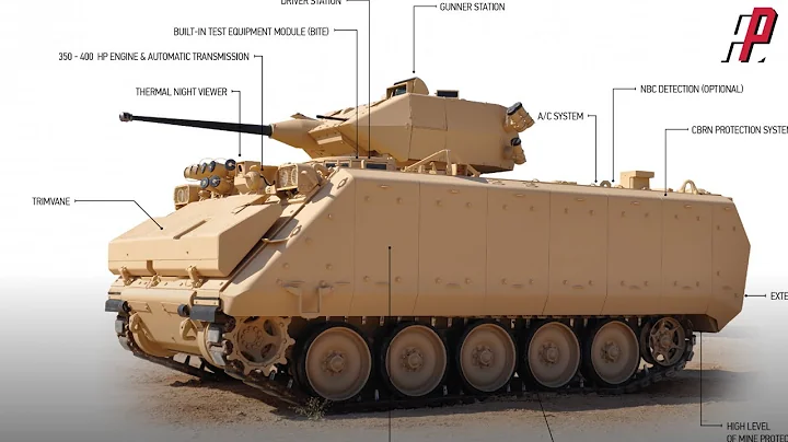 M113裝甲運兵車，服役63年，全球都是它的魔改型號！|IFV|CPV|M2|BGM-71|AMPV|BMP|美國|以色列|瑞士| - 天天要聞