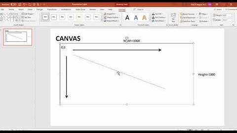 Basic javascript canvas drawing using Visual Studio (episode 2) - Drawing line graph on html canvas