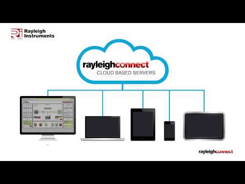 rayleighconnect - The complete remote energy monitoring and control solution