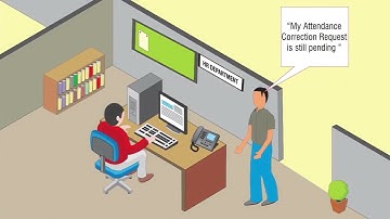 Matrix COSEC Face Attendance Mobile app for Access control and attendance