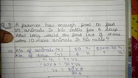 Std 8 Maths Ch 13  Direct and Indirect Proportion Ex 13.2 Q 5 and Q 6