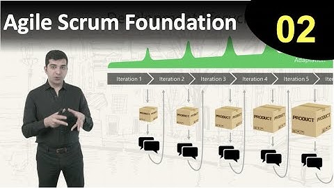 Agile Scrum Foundation: eLearning course - The Adaptive Approach (lesson 2/41)