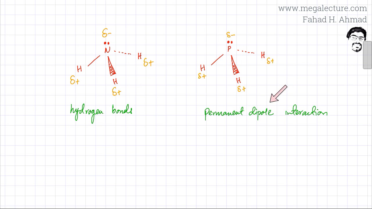 1 - 9701_s18_qp_13 : Intermolecular Forces, Hydrogen Bonds - YouTube