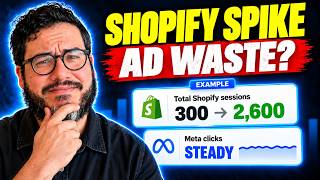 Shopify Sessions Don't Match Meta Clicks... What Are You Paying For