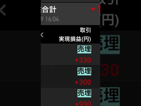 【株】デイトレ　収支結果 7119 ハルメク 5253 カバー2023年3月29日