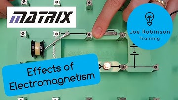 Magnets and Magnetism: How to Create a Magnetic Field Using Electricity
