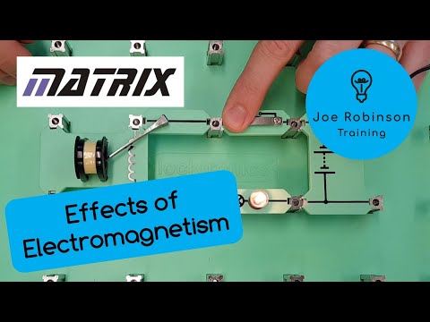 Video: Kaip Nustatyti Magnetinį Lauką