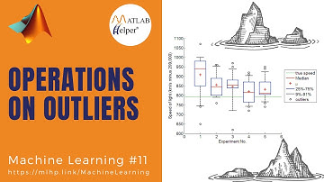 Operations on Outliers | Machine Learning | @MATLABHelper