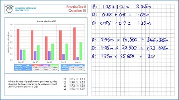 Numerical Reasoning Tutor - Test 8 Question 18