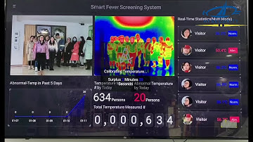 MC05 Pro Dual-sensor rapid temerature screening instrument, Built-in black body and built-in WIFI