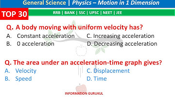 Top 30 Motion In One Dimension MCQs | Physics MCQs | General Science MCQ | MCQ for Competitive Exams