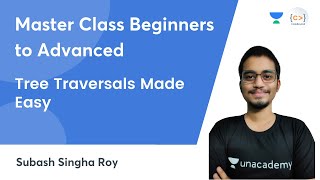 Tree Traversals Made Easy | Subash Singha Roy