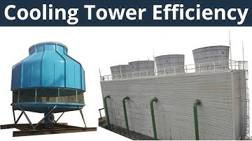 How to Calculate Cooling Tower Efficiency? | Cooling Tower Efficiency | Cooling Tower