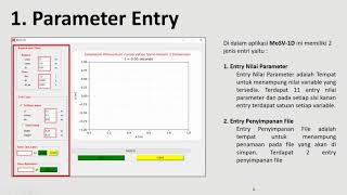 MoSV 1D (Momentum Conservation Saint-Venant 1 Dimension)