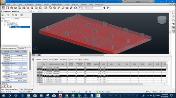MAT/RAFT FOUNDATION DESIGN IN ROBOT STRUCTURAL ANALYSIS 2019-PART3