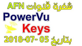 شفرة قنوات AFN على قمر اوروبيرد 9 درجات شرقا