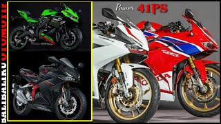 New Honda Cbr250Rr Bakal Siap Katanya Melawan Kawasaki Zx25R