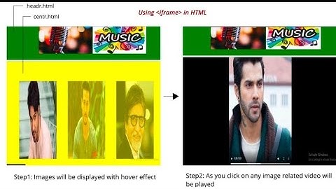 Design a web_page using iframe|YouTube embed video
