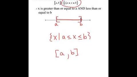 College Algebra 1.7 - Linear Inequalities and Absolute Value Inequalities