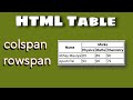 rowspan, colspan in HTML | HTML table | rowspan | colspan