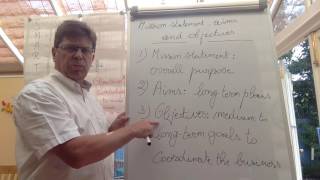 Mission Statements, aims and objectives