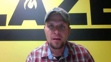 Developing the Leader Within You Part 1