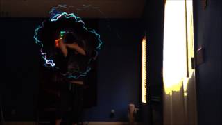 Luminancer poi
