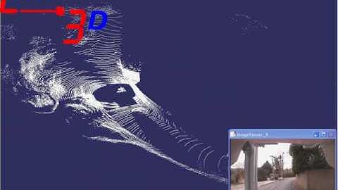 Velodyne HDL-64E Test - Semi Urban Environment