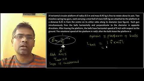 JEE Adv 2014 Angular Momentum