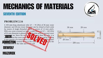 Problem 2.16 | Determine (a) the average normal stress in the tube and in the rod