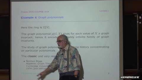 Graph Polynomials - Lecture 1: A Landscape of Graph Polynomials.