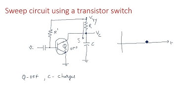 Sweep circuit | Using Transistor switch | PDC | Lec-79