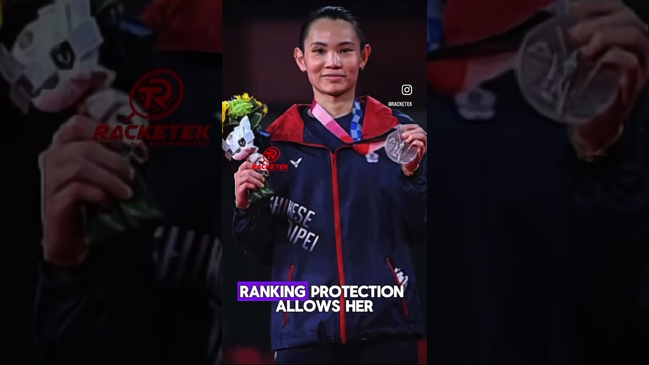 Do you know that you can protect your rank? 