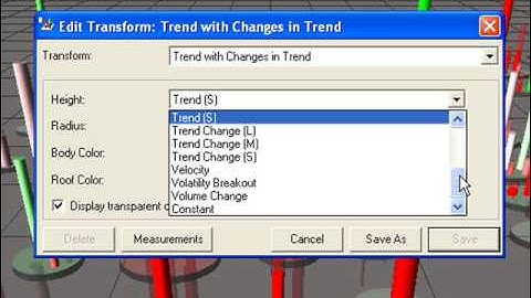 VisualTrader Lesson of the week - Transforms