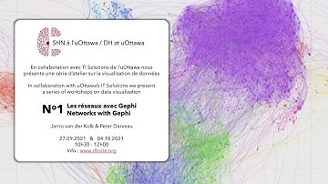 DH Workshop: Data Visualisation with Gephi (Part 1)