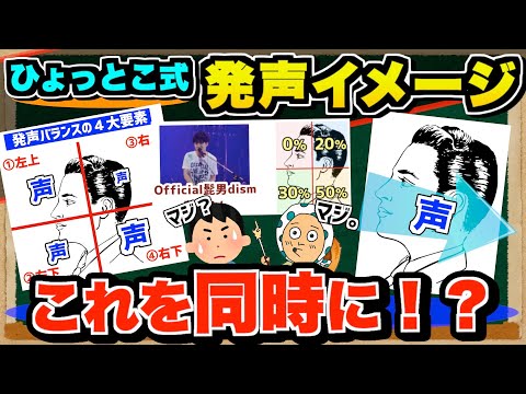 超感覚的ボイトレ】発声バランスと発声方向の深掘り。一つの方法