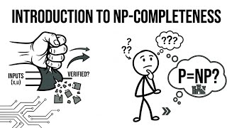 NP - Completeness (Easy Explanation)