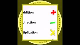 The Four Operations :-● Addition (+) ● Subtraction (-) ● Multiplication (* or ×)● Ddivision (÷ or /)