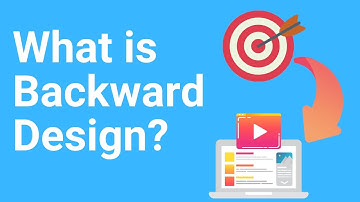 What is Backward Design?