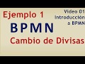 Ejemplo 1 BPMN. Cambio de Divisas. 01 / Introducción a BPMN