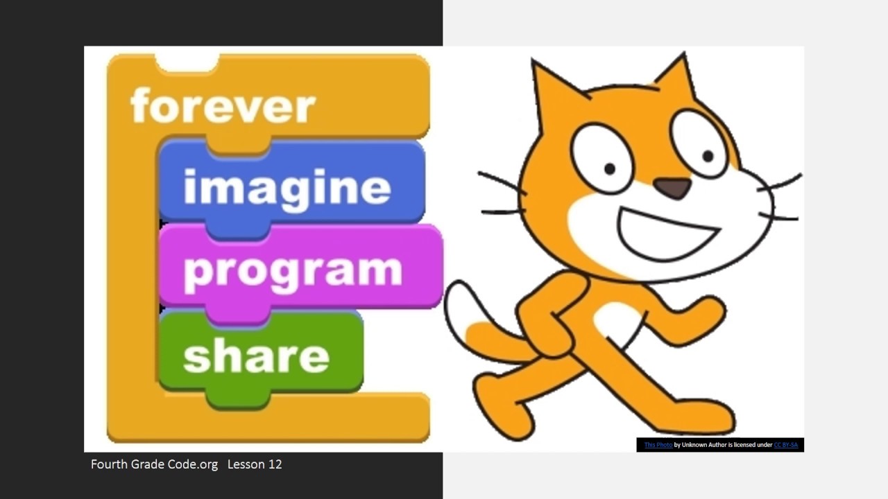 Fourth Grade Code lesson 12 - YouTube