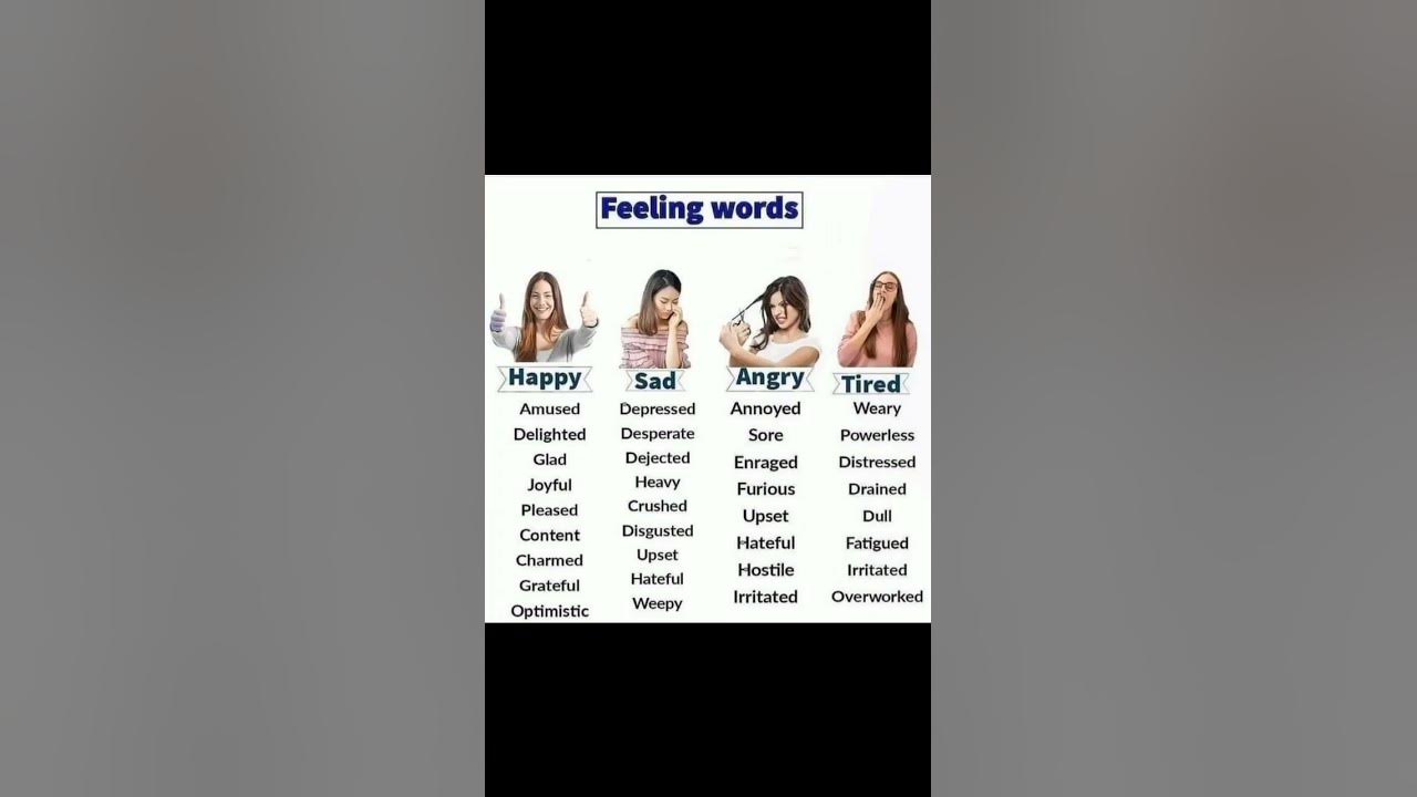 the-power-of-synonyms-upgrade-your-communication-english-vocabulary