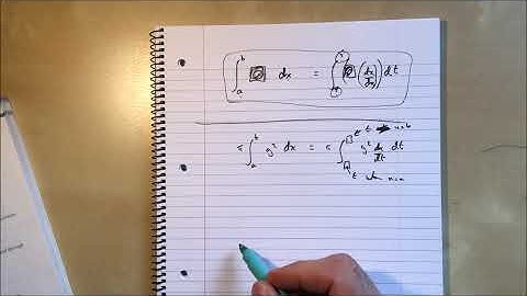 6  Parametric Volumes of Revolution and modelling Chapter 4 Edexcel Core Pure 2