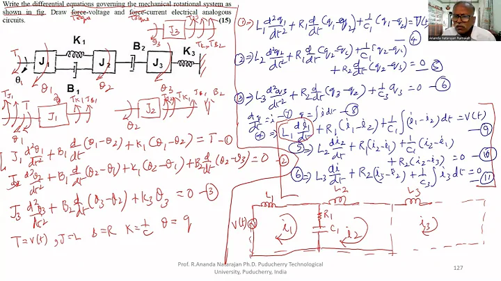 1 18  Mechanical rotational system Torque-Voltage and Torque current electrical analogous circuits.