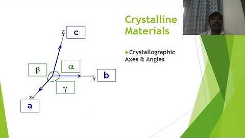 Introduction to Crystallography