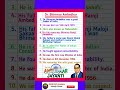 10 Lines On Dr Bhimrao Ambedkar in english | Dr Bhimrao Ambedkar | Dr Bhimrao Ambedkar Par Nibandh |