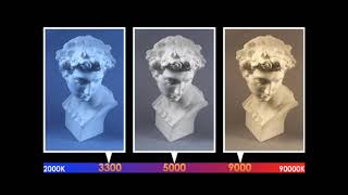 ARTS 122 Elements of Design, Color part 1