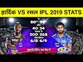 Chris Gayle Batting Today vs KKR - KXIP vs KKR IPL 2020 ...