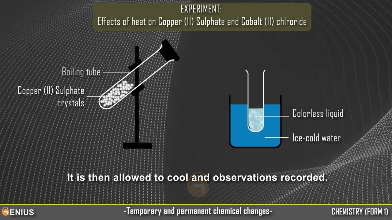 Lesson 14 Temporary And Permanent Chemical Changes YouTube Lesson 14 Temporary And Permanent Chemical Changes YouTube